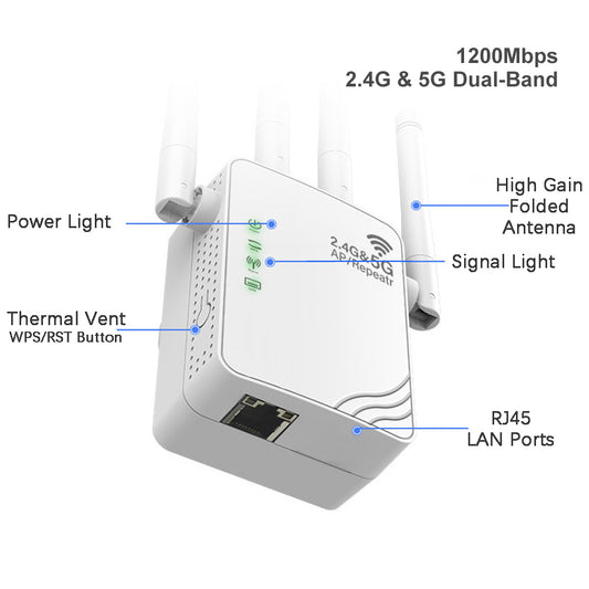 White 300Mbps 1200Mbps WiFi Repeater 2.4GHz 2.4GHz 5GHz, Single-Band Dual-Band WiFi Extender Booster, 4 Antenna, AP Repeater Mode, For Home And Office, Anyroom, White Christmas Gifts