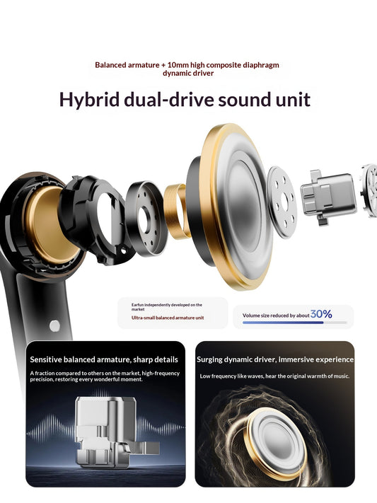 Hybrid Wireless ANC AI Translation Bluetooth Headphones