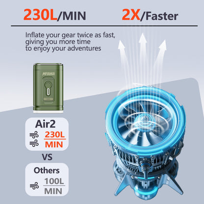 MFIAHUI 2026 Portable Air Pump With Retractable Keychain & 3-Adjustable Lights For Quick Inflate And Air Extraction Camping Travel Home Storage Inflatable Sleeping Bag Airbed Outdoor Equipment